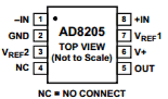 AD8205YRZ-R7 Datasheet PDF Aavid Thermalloy, LLC