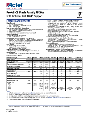 M1A3P250-FQNG144ES Datasheet PDF Actel Corporation