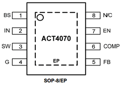 ACT4070YH Datasheet PDF Active-Semi, Inc