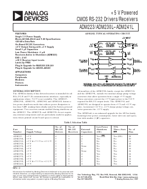 ADM223 Datasheet PDF Analog Devices