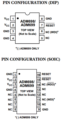 ADM698ARZ-REEL Datasheet PDF Analog Devices