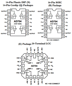 AD704 Datasheet PDF Analog Devices