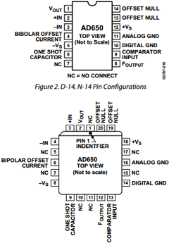 AD650KNZ Datasheet PDF Analog Devices