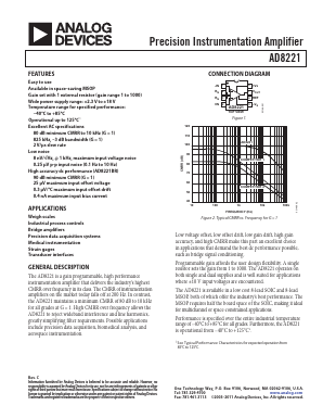 AD8221ARMZ-RL Datasheet PDF Analog Devices
