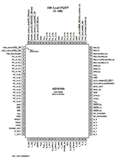 AD1816 Datasheet PDF Analog Devices