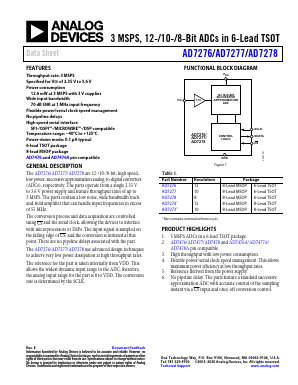 AD7276AUJZ-500RL7 Datasheet PDF Analog Devices