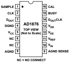 AD1876JN Datasheet PDF Analog Devices