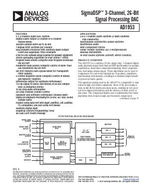 AD1953YSTZRL Datasheet PDF Analog Devices