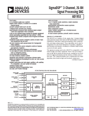 EVAL-AD1953EB Datasheet PDF Analog Devices