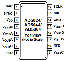 AD5044 Datasheet PDF Analog Devices