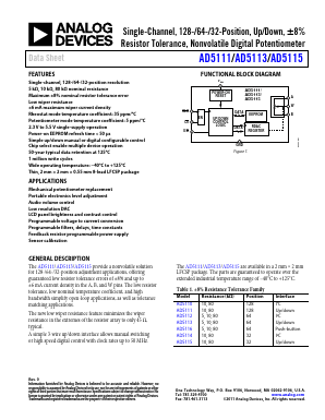 AD5111 Datasheet PDF Analog Devices