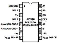 5962-9089401MEA Datasheet PDF Analog Devices