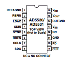 AD5530_02 Datasheet PDF Analog Devices