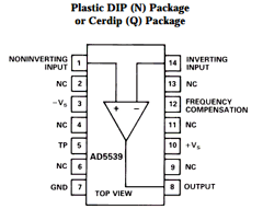 AD5539SQ/883B Datasheet PDF Analog Devices