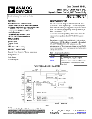 AD5737 Datasheet PDF Analog Devices