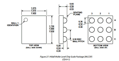 AD5821BCBZ-REEL Datasheet PDF Analog Devices