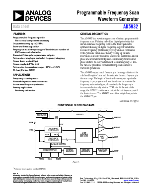 EVAL-AD5932EBZ Datasheet PDF Analog Devices