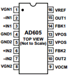 AD605A Datasheet PDF Analog Devices