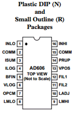 AD606-EB Datasheet PDF Analog Devices