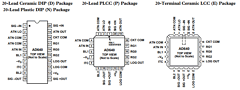 AD640JP-REEL7 Datasheet PDF Analog Devices