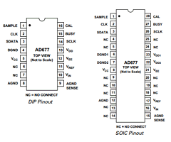 AD677J Datasheet PDF Analog Devices