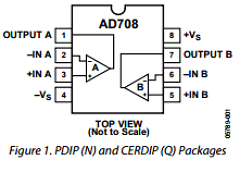 AD708JNZ Datasheet PDF Analog Devices