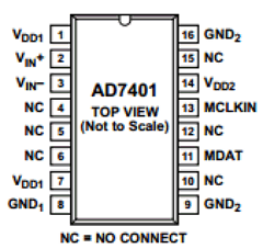 EVAL-AD7401EB Datasheet PDF Analog Devices