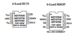 AD7477AAKS-500RL7 Datasheet PDF Analog Devices