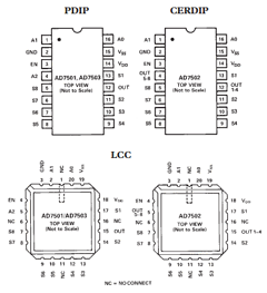 AD7501 Datasheet PDF Analog Devices