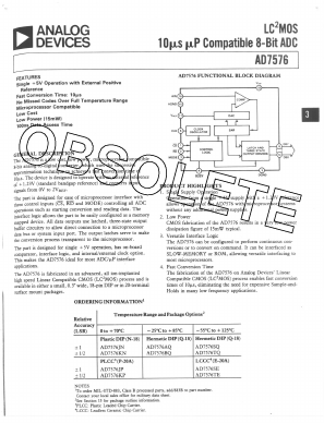 AD7576SQ Datasheet PDF Analog Devices