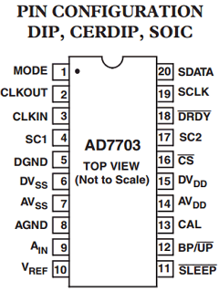 AD7703 Datasheet PDF Analog Devices