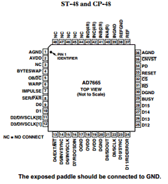 AD7650 Datasheet PDF Analog Devices