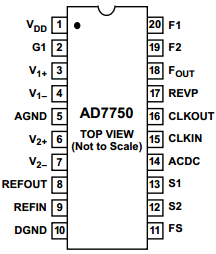 AD7750AN Datasheet PDF Analog Devices