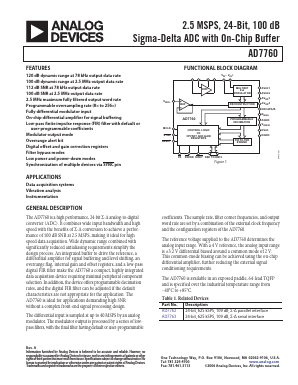 EVAL-AD7760EB Datasheet PDF Analog Devices