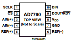 AD7790BRM Datasheet PDF Analog Devices
