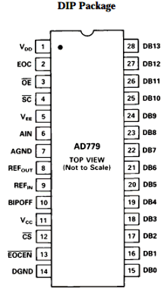 AD779BD Datasheet PDF Analog Devices