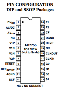 AD7755 Datasheet PDF Analog Devices