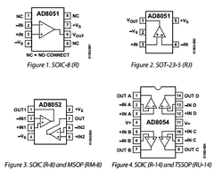 AD8051ART-REEL Datasheet PDF Analog Devices