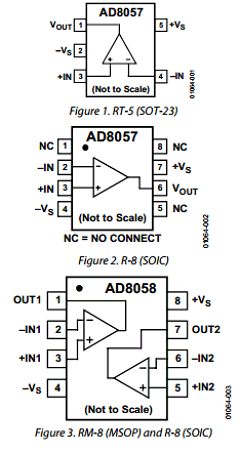 AD8058ARM Datasheet PDF Analog Devices