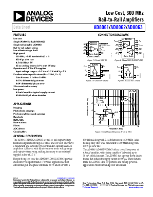 AD8062ARM Datasheet PDF Analog Devices