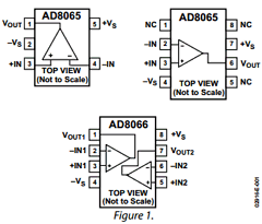 AD8066AR-REEL7 Datasheet PDF Analog Devices