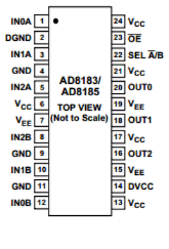 AD8185ARU Datasheet PDF Analog Devices