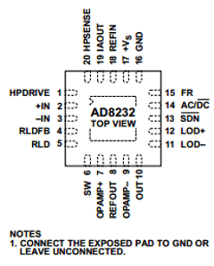 AD8232-EVALZ Datasheet PDF Analog Devices