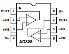AD828 Datasheet PDF Analog Devices