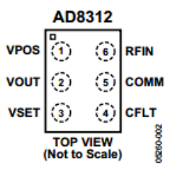 AD8312ACBZ-P2 Datasheet PDF Analog Devices