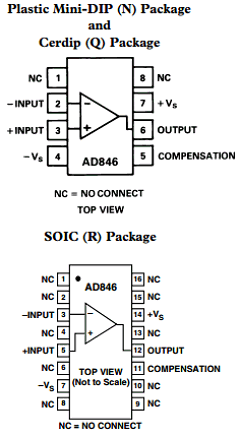 AD846 Datasheet PDF Analog Devices