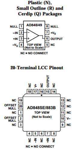 AD847A Datasheet PDF Analog Devices
