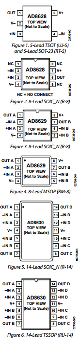 AD8628AR-REEL Datasheet PDF Analog Devices