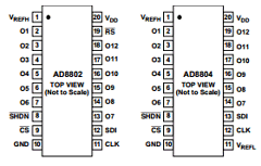 AD8804AN Datasheet PDF Analog Devices