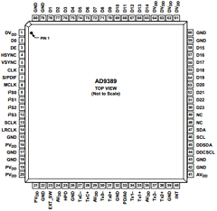 AD9389 Datasheet PDF Analog Devices